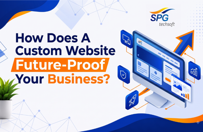How Does A Custom Website Future-Proof Your Business? 