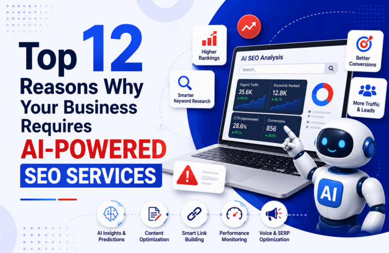 Top 12 Reasons Why Your Business Requires AI-Powered SEO Services