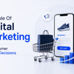 The Role Of Digital Marketing In Consumer Buying Decisions