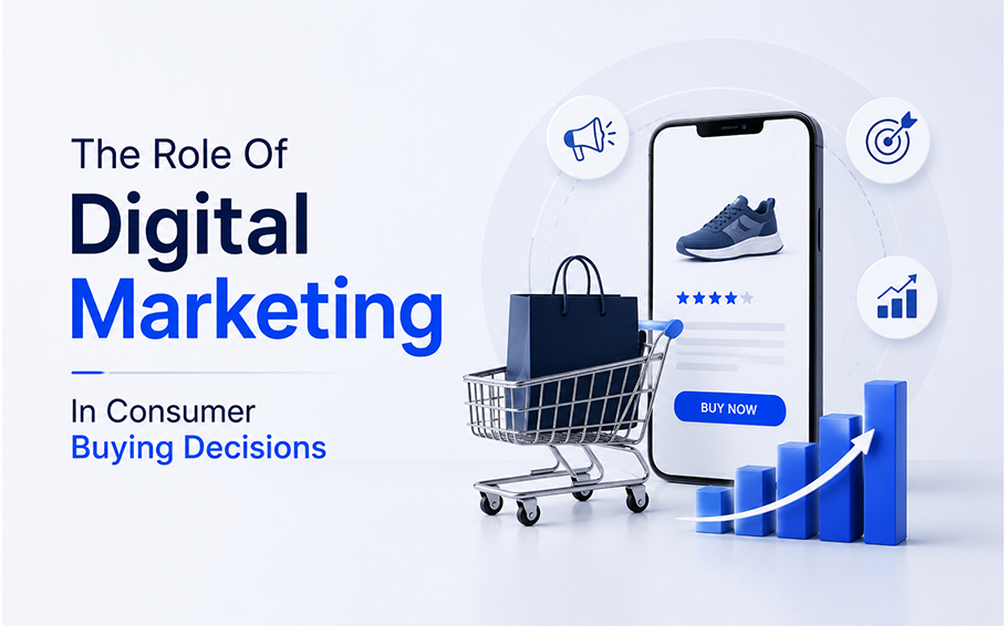 The Role Of Digital Marketing In Consumer Buying Decisions
